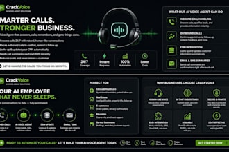 build a custom ai voice agent for your business
