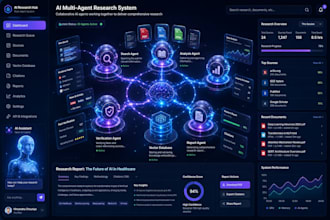 build ai multi agent research system with langchain and openai