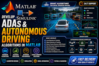 develop adas and autonomous driving algorithms in matlab