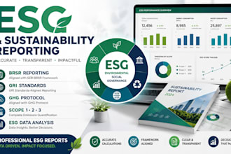 prepare your esg report aligned with brsr and gri standards
