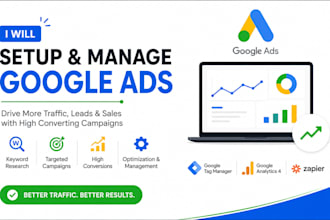 be your google ads expert