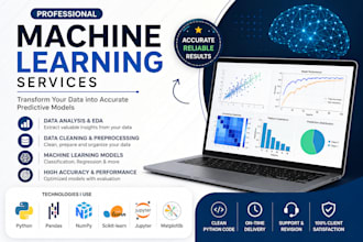 build a machine learning model using python and scikit learn