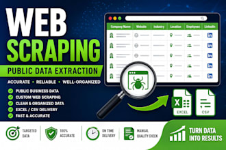 scrape public website data and provide organized business information