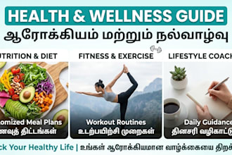 write professional health fitness and wellness ebooks