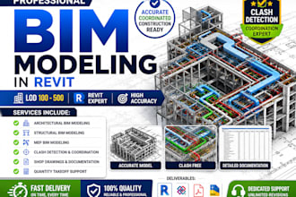 create professional bim models in revit with clash detection and coordination