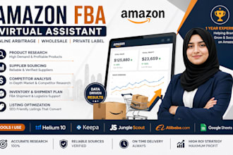 do amazon fba online arbitrage , wholesale product research