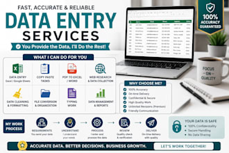provide fast accurate and quality work and on time delivery are guaranteed