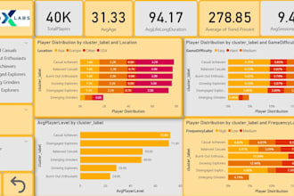 turn your messy data into a clean dashboard with insights