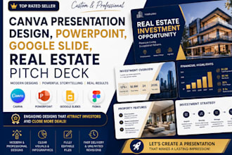 canva presentation design, powerpoint, google slide, real estate pitch deck