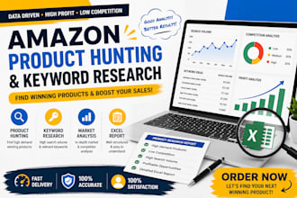 find profitable amazon products with keyword research