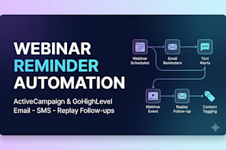 set up webinar email and SMS reminders to reduce no shows