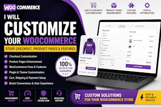 customize your woocommerce store checkout, product pages and features