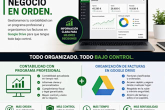 ser tu cfo externo para optimizar la finanzas y rentabilidad