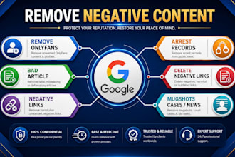 permanently remove mugshots news case article delete negative links on google