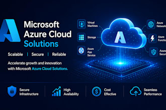 setup and manage azure cloud services for you