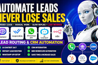 aisensy respond io whatsapp API ai chatbot n8n lead routing CRM automation