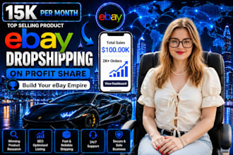 ebay dropshipping on profit share
