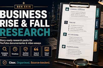 research business rise and fall stories for youtube