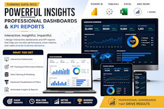 create professional business dashboards and KPI reports