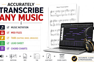 accurately transcribe any music into notation midi tabs lead sheet chord charts