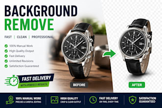 remove background from product images with transparent png