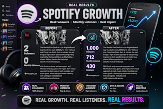 get spotify followers, monthly listeners genuine streams