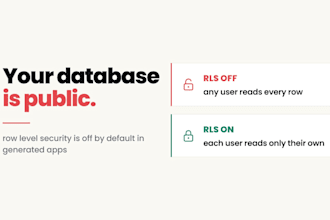 secure your supabase database with row level security and auth