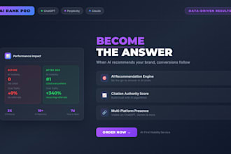 do technical ai development and schema markup for GEO optimization