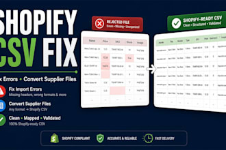 fix shopify CSV errors and convert supplier files