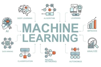 do machine learning project in python best jupyter or colab