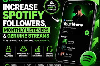 provide organic italian spotify promo to boost streams and grow monthly listener