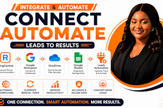 integrate ringcentral google workspace slack one drive sheets leads automation