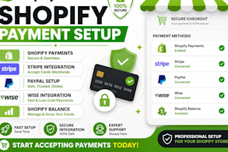setup configure shopify payment, shopify balance, integrate stripe, paypal, wise