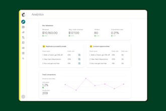 design professional mailchimp email campaigns