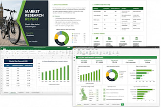 professional market research and deliver actionable business insights