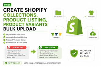 create shopify collection products listing product variants bulk upload