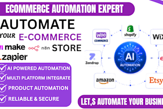 automate shopify, woo commerce, wix, zendrop, amazon, ebay and etsy using ai