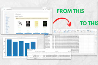 web scraping, data extraction, and automation