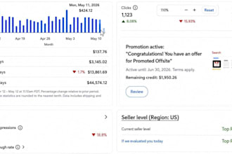 profitable ebay to amazon dropshipping and product listing