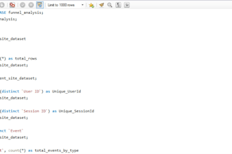 analysis your data using sql and python