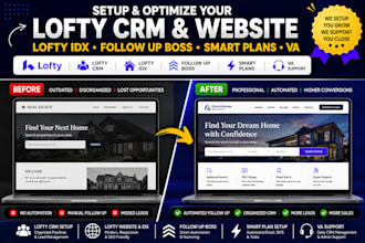 setup lofty CRM, lofty website, lofty idx, follow up boss, lofty smart plan VA