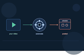 automate your video conversion and scheduling workflow