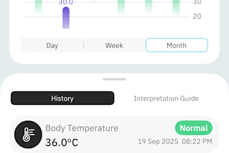 build an ios app with swift using uikit and swiftui