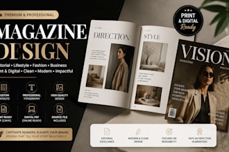 desgn magazine layout for editorial, fashion, lifestyle and business publication