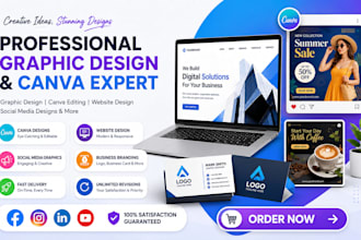 manage facebook ads campaigns