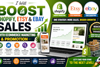 boost shopify, etsy, and ebay sales with ecommerce marketing and promotion