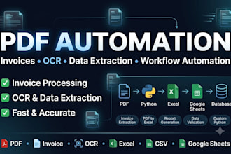 automate PDF, invoice and document processing using python