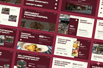 design sales enablement slides, restaurant pitch decks, franchise presentations