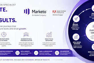 build adobe marketo email campaigns and nurture programs