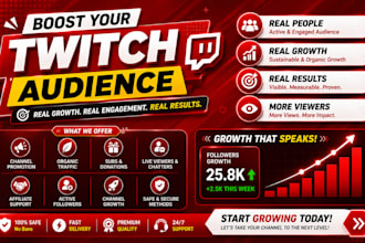 promote your twitch stream to increase organic viewers and engagement